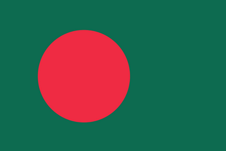 Online- och mobilpanel i Bangladesh