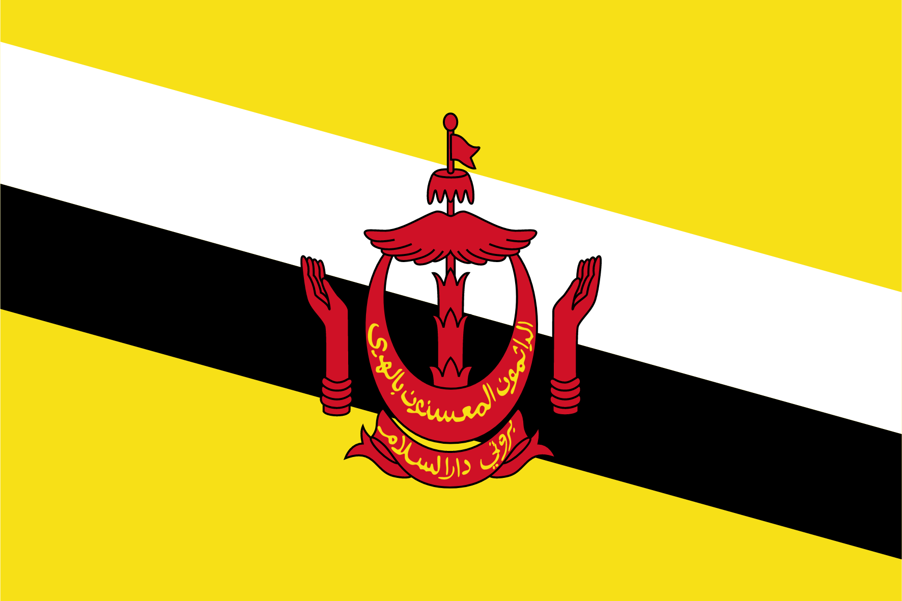 Marknadsundersökningspanel online i Brunei