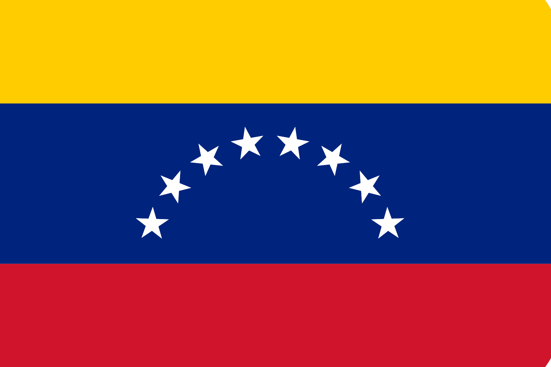 Marknadsundersökningspanel i Venezuela
