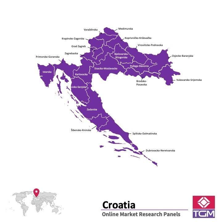 Onlinepanel i Kroatien| Marknadsundersökning i Kroatien