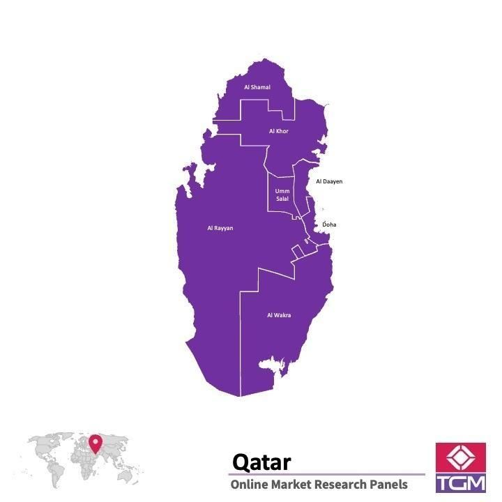 Onlinepanel i Katarr|  Marknadsundersökning i Katarr