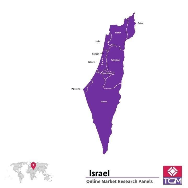 Onlinepanel i Israel|  Marknadsundersökning i Israel