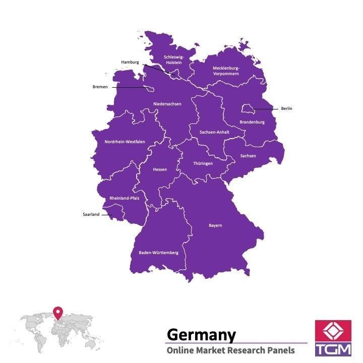 Onlinepanel i Tyskland|  Marknadsundersökning i Tyskland