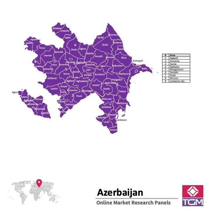 Onlinepanel i Azerbajdzjan|  Marknadsundersökning i Azerbajdzjan